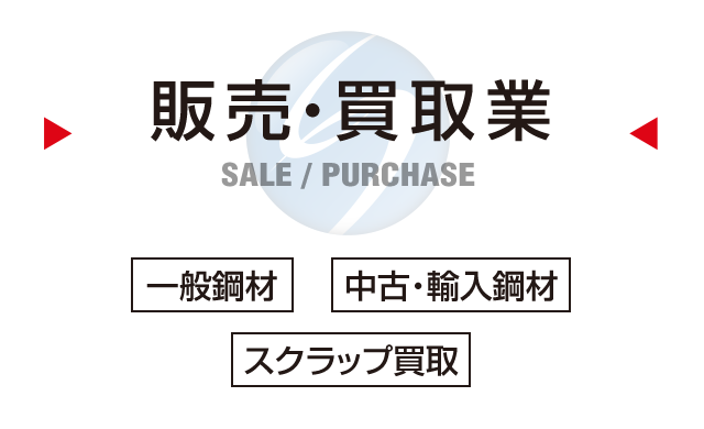 販売・買取業